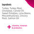 Nulo FreeStyle High-Protein Limited+ Small Breed Dry Dog Food - Turkey - 10lb Bag